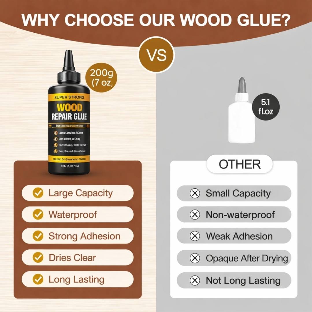 Super Strong Wood Repair Glue - Clear & Waterproof Formula