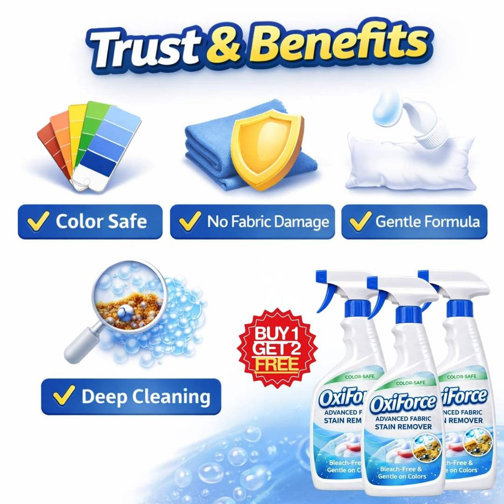 OxiForce Advanced Stain Remover | BUY 1 GET 1 FREE!