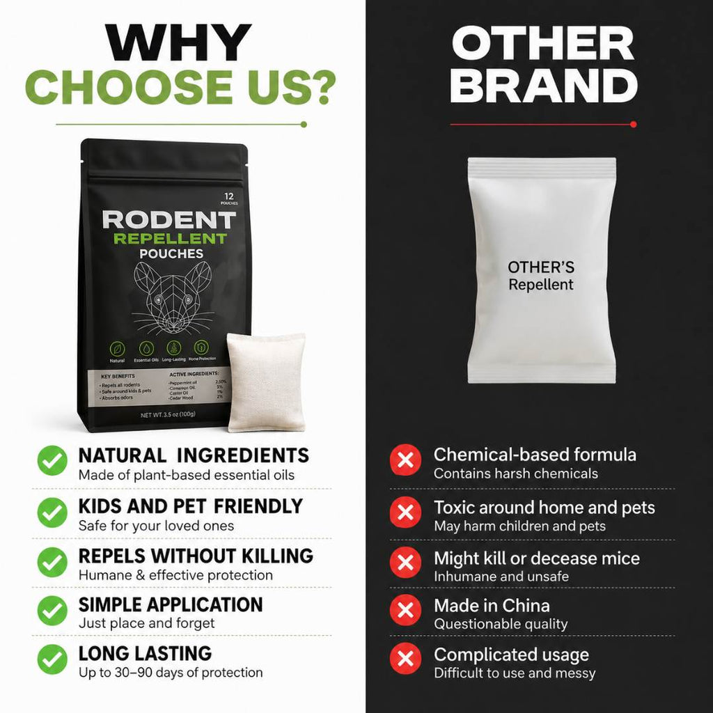 Natural Rodent Repellent Pods | BUY 1 GET 2 FREE!