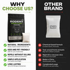 Natural Rodent Repellent Pods | BUY 1 GET 2 FREE!