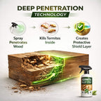 Termite Killer Spray | BUY 1 GET 2 FREE!