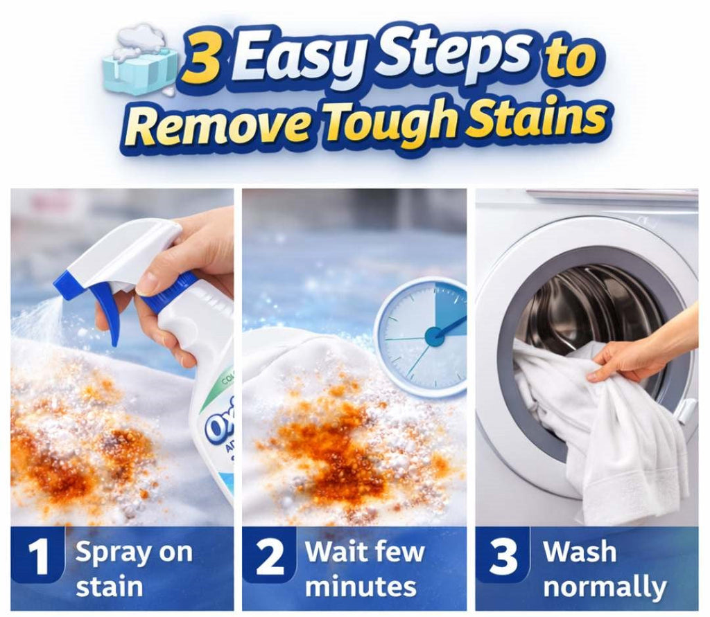 OxiForce Advanced Stain Remover | BUY 1 GET 1 FREE!